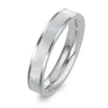 Anillo Acero inoxidable Madre perla blanco