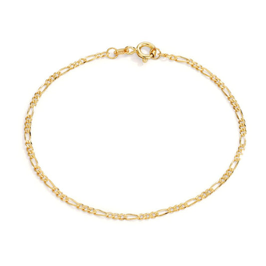 Pulsera Oro amarillo de 585/14 kt. 18 cm